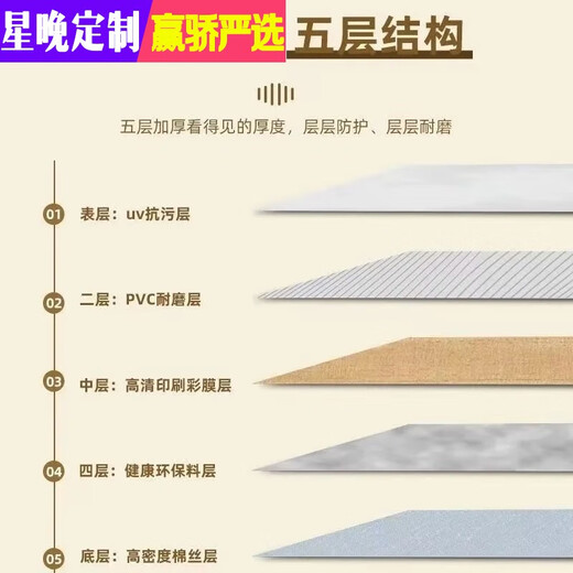 Xingwan extra thick 3.5m wide floor leather household cement floor directly paved with pvc plastic floor waterproof self-adhesive floor sticker dense stainless steel leather gray wood grain 3.5x2m