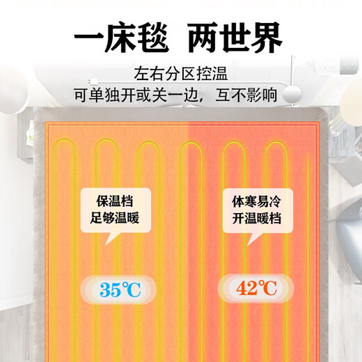 Guiren Meng Dual control of plumbing and heating blankets with increased temperature adjustment for household constant temperature comfortable water circulation electric mattress intelligent power outage, high and low gear length 2.0 meters * 1.8 meters wide dual control