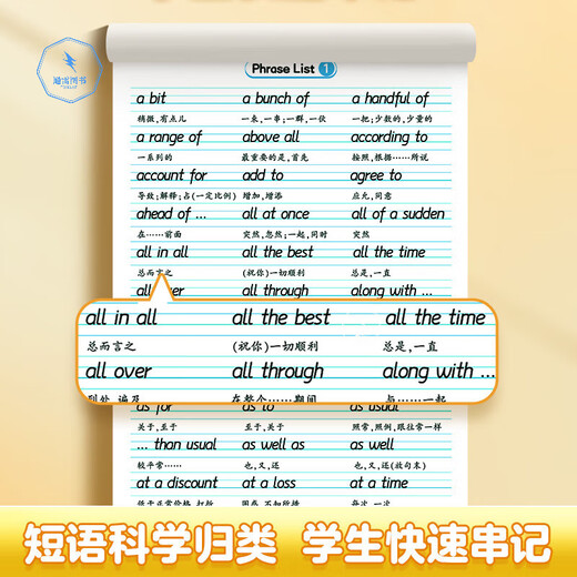 Huaxia Wanjuan Hengshuiti English Copybook for Junior High School’s Practice Special Practice Copybook for College Entrance Examination Full Score Composition Anglais Mot de pratique Red-Tradice Pratique 26 LETTRE ANGLAIS