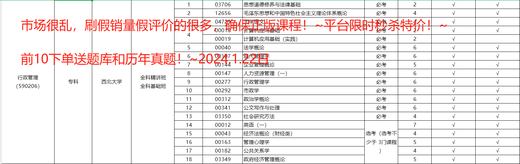 2025陕西自考学前教育040106考试视频课件网课历年真题教材题库 以上全部以上都包括(极力推荐 12353	学前儿童心理健康与辅导