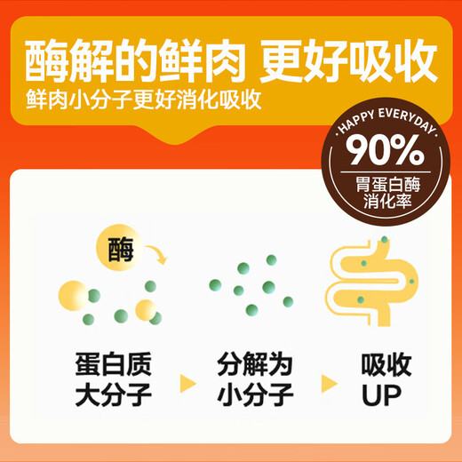 Lilang Cat Food General Natural Food for Adult Cats and Kittens Classic Upgrade 2.0 Chicken Fish + Squab 2.5kg