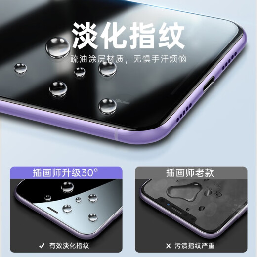 Illustrator [guaranteed compensation for damaged stickers] Apple 11/XR tempered film iPhone 11/XR anti-peep phone film curved full-screen coverage anti-peeping ultra-thin anti-shattering edge glass film 6.1 inches