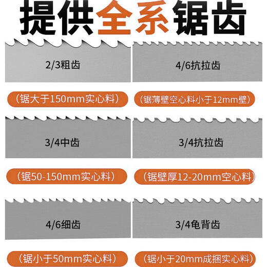 Edek bimetal band saw blade 3505 cutting metal M42 high-speed steel drama strip small saw machine saw blade for saw machine 41*4650