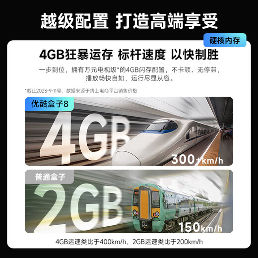 Youku Box 8 Internet TV Set-top Box Internet Box Home TV Free HD Player Screen Projector TV Box Free to Watch TV Black