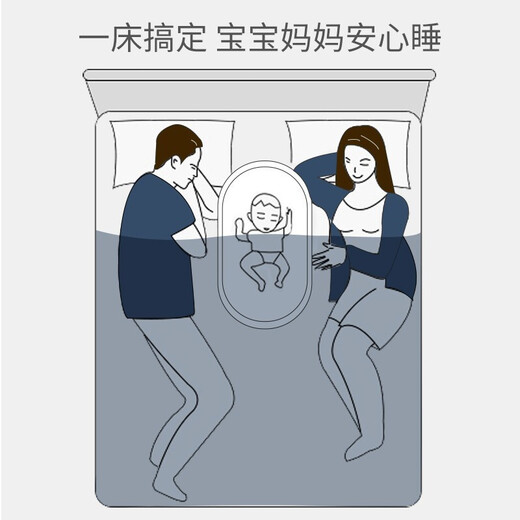 Tiler bed-in-bed crib, newborn baby's sleep-preventing uterus bionic bed, autumn sleeping safety artifact, four seasons, double bean fleece-ocean (0-12 months)