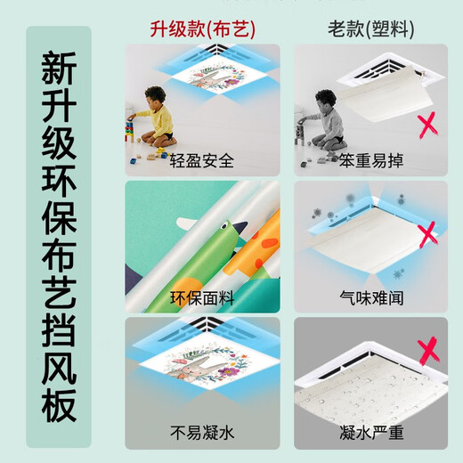 Kewu Central Air Conditioning Windshield Square Anti-cold Wind Direct Blowing Office Ceiling Machine Ceiling Wind Guide Wind Shield High-grade Gray 60x60x0.1cm