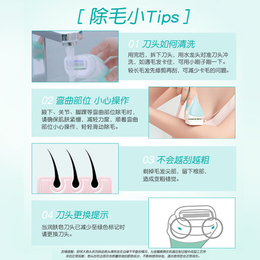 Schick Large Soap Head Moisturizing Suitable Hair Removal Knife Replacement Heads 2 Pack Without Handle Contains Cocoa Butter Extract