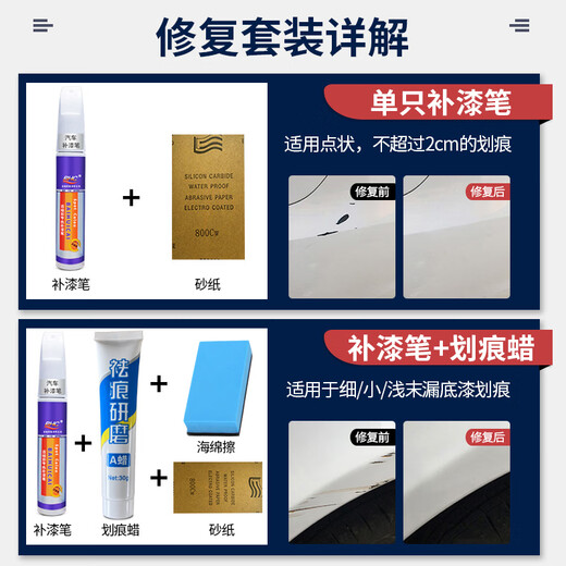 Fu Xuan car touch-up pen pearl white car paint scratch repair artifact special white repair spot paint pen black silver gray wax general white deep repair touch-up pen + sandpaper + scratch wax