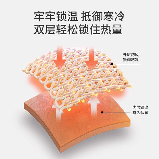 Xue Qianman earmuffs men's winter earbags ear protection artifact to keep warm and cold-proof running ear warmers earmuffs cycling earmuffs