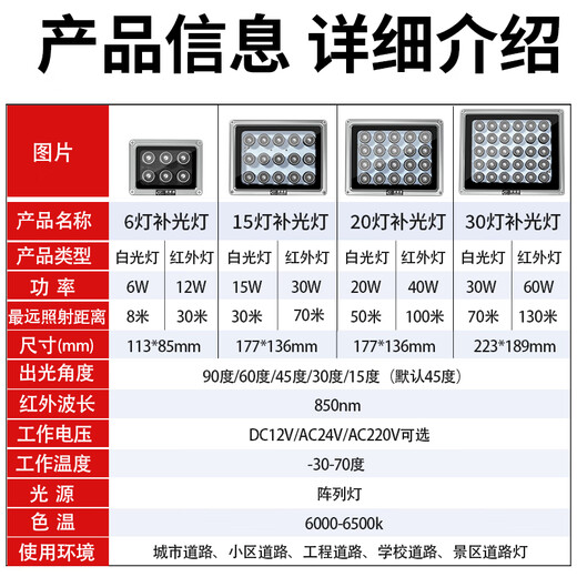 
Shimingtong White light camera fill light gate parking lot night vision license plate monitoring 220v15 fill light