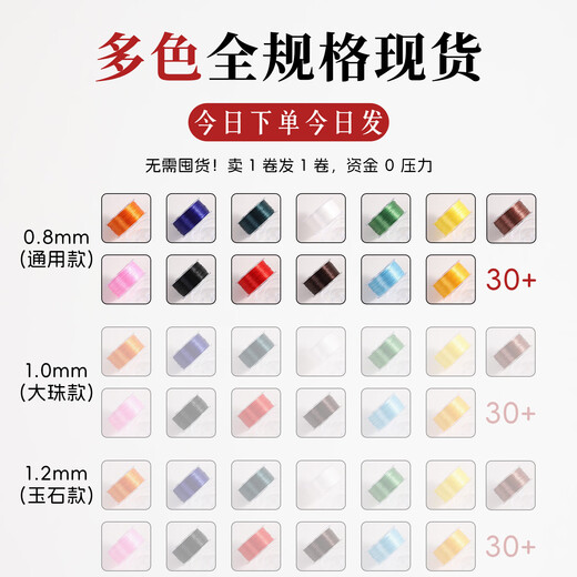 Bracelet elastic cord 0.8mm Wenwan bracelet beaded rope diy handmade special crystal cowhide elastic cord grass green jade special 100 meters 0.8mm