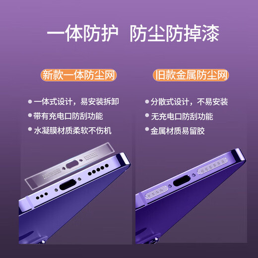 HKEN is suitable for Apple iPhone 15 Promax mobile phone dust filter speaker speaker charging protector with dust plug hydrogel film speaker dustproof sticker 2 pieces for Apple 15