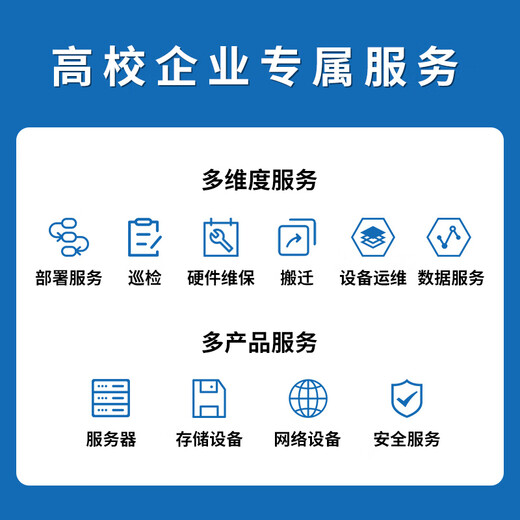 
Kuanke AMD Ryzen 9900X/Ryzen 7950X/Ryzen 9950X Graphics Workstation Simulation Computing/Modeling Rendering/Deep Learning Server Host Ryzen 9950X 256G DDR5 Memory/2T Solid State Barbecue System does not include independent graphics cards