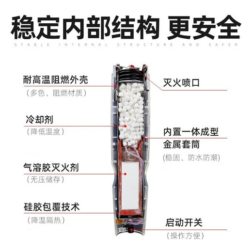 Zhongjia Woan aerosol fire extinguisher is valid for 4 years | water-based fire extinguisher is delivered for home use and car