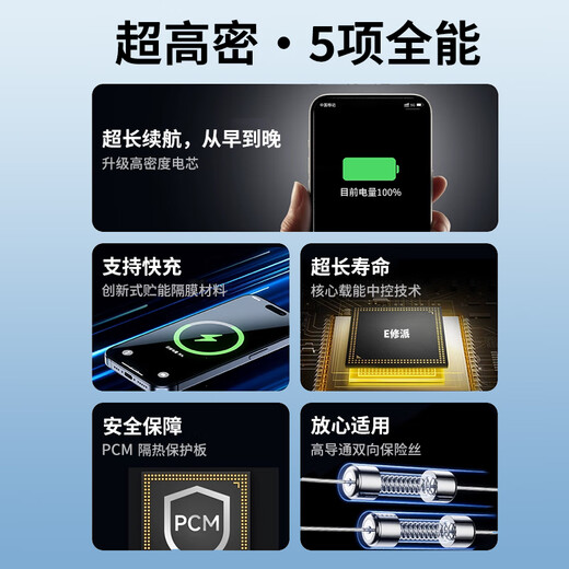 
E-Xupai is suitable for oppo full series mobile phone battery replacement with large capacity Ultra-high density version [BLP673] A5/A7 battery