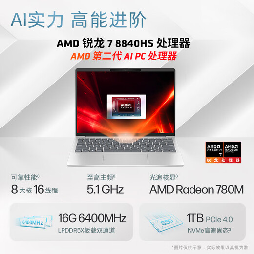 HP National Subsidy Star Book Pro 13 tragbarer dünner und leichter Büro-Laptop (R7-8840HS 16G 1 TB 2,5K-Bildschirm mit Hintergrundbeleuchtung) Silber