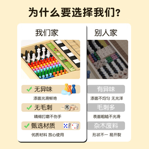 Xiaomu Yigozi Schachflieger Checkers Multifunktionales Schachbrett Kinderpädagogische Spielzeug Multifunktional Schachbrett Tabletop Game Collection Multifunktionales Schachbrett (4 in 1)