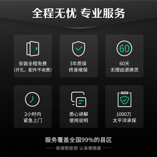 DESMAN (DESMAN) Smart Door Lock Electronic Finger empreinte verrouillage ménage antivol verrouillage du mot de passe C-Lock Core Core Xiaodi V7 (version 2.0)