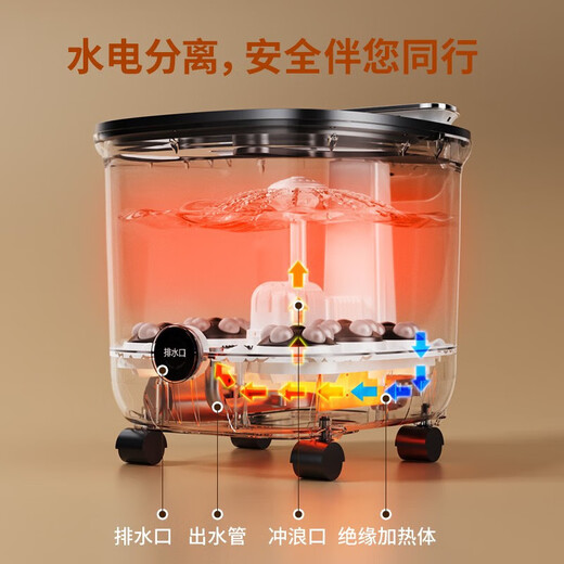 Mrs. Monkey Foot Bath Bathtub Electric Heated Fully Automatic Massage Footbath Intelligent Constant Temperature Over-the-Knee Household Useful Birthday Gift for Parents, Mothers, Old Women and Elders Officially Designated Fully Automatic Deep Bucket LCD Digital Display + Shower Spray + Universal Wheel