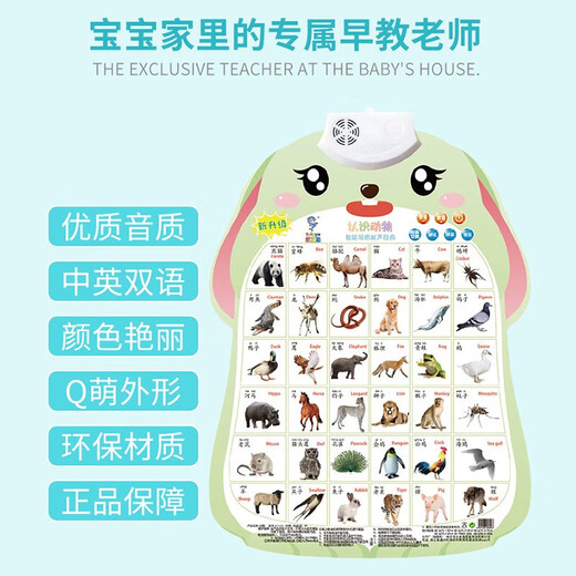Yi Sirui Baby-Audio-Wandtafel für frühe Bildung, Alphabetisierung, chinesisches Pinyin-Diagramm, Zahlen, englische Buchstaben, Lesen von Bildern, Erkennung, Kinderspielzeug, Lernen chinesischer Schriftzeichen, Broschüre, 0–3 Jahre altes Baby, kognitiver Punkt, Leseton, Wandaufkleber