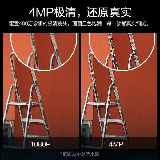 萤石家用无线摄像头室内高清监控摄像机 360度云台旋转C6C CP1监控器 【4MP超清版】新CP1增强版 含64G内存卡【升级发128G】