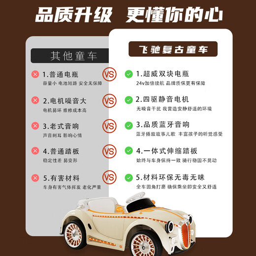 天使咿呀儿童四轮电动汽车亲子玩具车可坐大人宝宝小孩遥控双人新款大型车 米黄色:厂家直销+终身质保 超威12V12双电瓶+四驱555电机