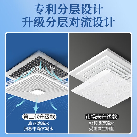 Yingji central air conditioning windshield square anti-direct blowing office ceiling ceiling air conditioning outlet wind shield wind guide double layer filter 45*45 cm