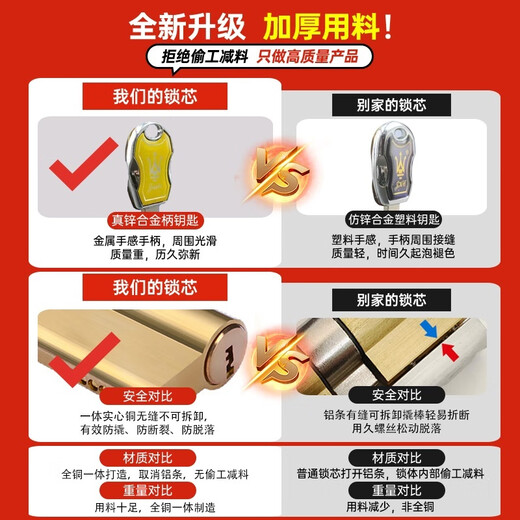 Il jiagong cuivre complet Core Core antivol de la porte universelle du noyau de verrouillage universel Core Super C-Grade Blade Anti-Plating Lock Core ABC avec porte de serrure de clé 13540 + 95