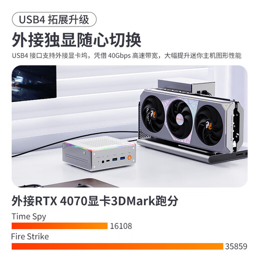 Panlei Mini Host New AMD Ryzen R9 7940HS Mini Host 32G 1TB High Performance Game Office AI Desktop Mini Computer Subsidy