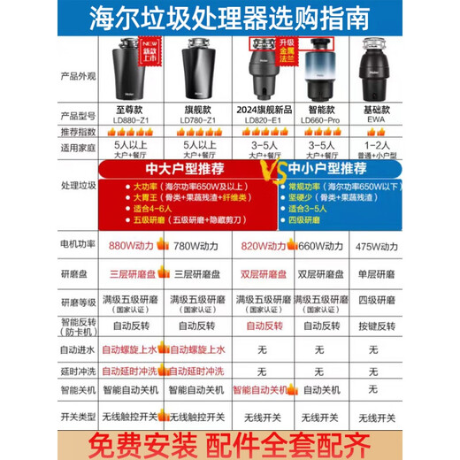 Haier food waste disposer kitchen sink sewer kitchen grinder grinder household food waste grinder 2024 flagship new LD820-E1 (purchase)