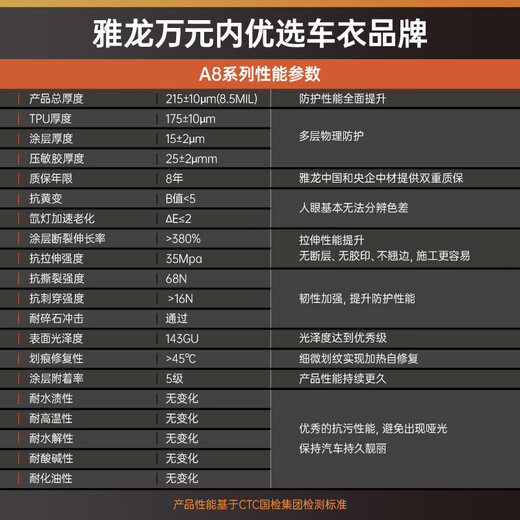 ARLON American Yalong automobile tpu invisible car cover full car film new energy invisible transparent paint protective film brighten anti-scratch self-repair international brand package installation A8