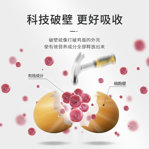 草晶华丹参破壁饮片 中药饮片中药材丹参粉丹参养生茶 活血祛瘀调经止痛 送父母送女友礼物 官方正品 【辅助降压】丹参+三七