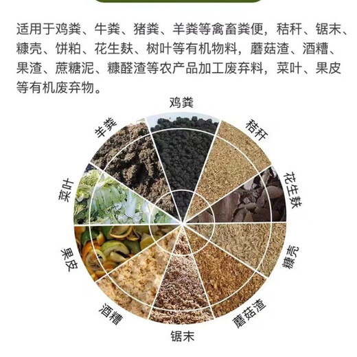 Fadabao EM bacteria farmyard manure pig manure sheep manure straw organic fertilizer fermentation agent decomposition agent compost fermentation bacteria 1000 ml * 1 box 12 bottles