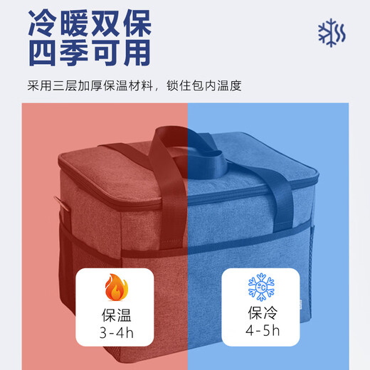 Geshu insulation box refrigeration insulation bag portable insulation bag outdoor cold box large capacity takeaway breast milk freshness box 22L
