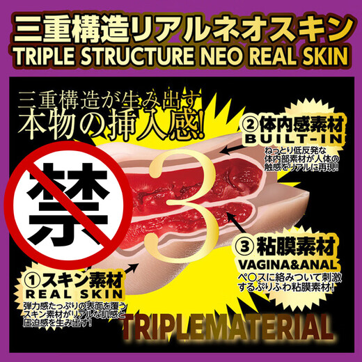 NPG 飞机杯男用 免充气半身娃娃 成人情趣用品性玩具 男用自慰器 日本名器倒模 双通道名器证明004