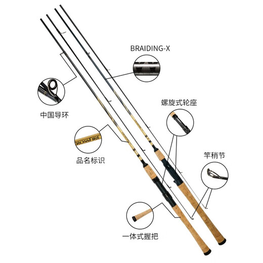 DAIWA 21 new CROSSFIRE CFF Lure Rod, universal long-range carbon fishing rod 2.13 meters 702MS straight handle middle adjustment