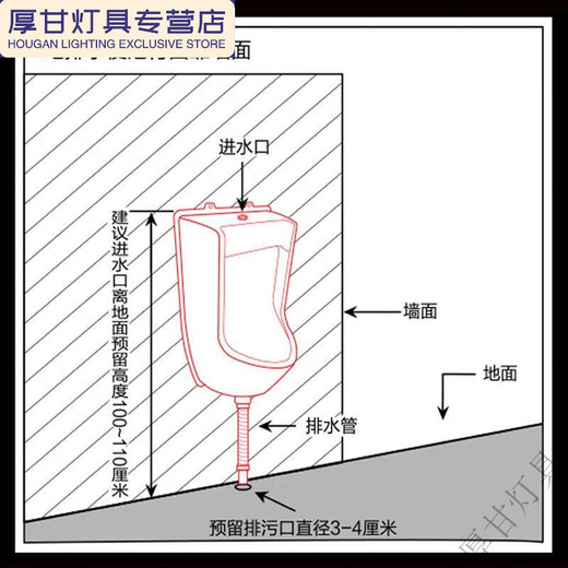 Jenvia hole-free plastic household men's wall-mounted urinal urinal urinal urinal urinal urinal urinal urinal urinal urinal urinal urinal urinal urinal urinal urinal urinal urinal urinal urinal urinal urinal urinal urinal urinal urinal urinal urin