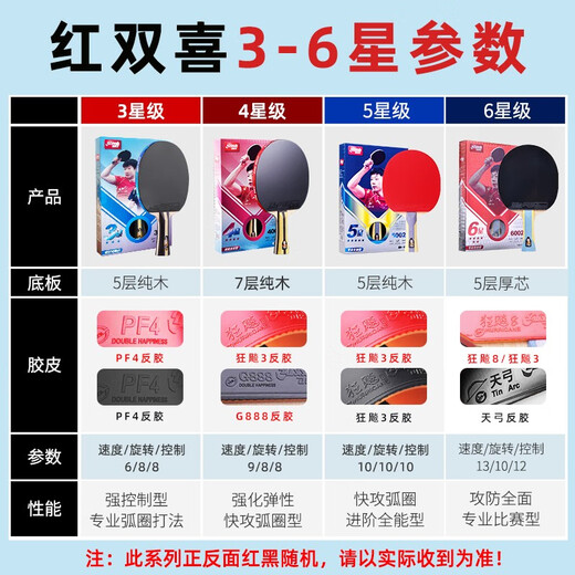 Red Double Happiness Table Tennis Racket Horizontal Shot 3 Star Beginner Training Student Racket 4 Star Professional Shot 3 Children's Table Tennis Racket Single Shot Samsung Horizontal Shot / Long Handle / Seven Gifts