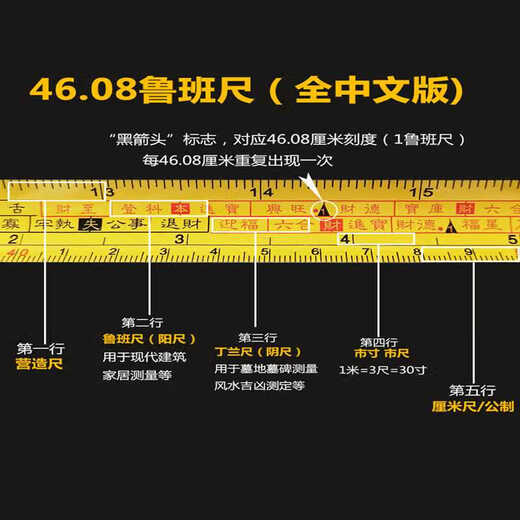 4608 Luban ruler 46.08 Feng Shui ruler Forbidden City 5 meters 7.5 meters 10 meters 50.4 version Gan 42.9 ordinary Luban 5 meters 25 mm wide