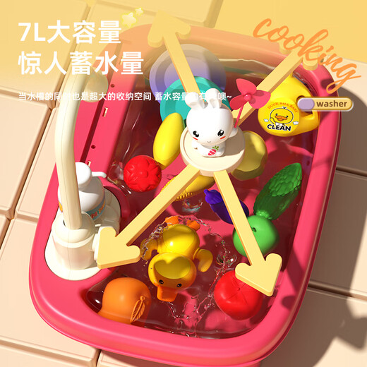 Xinshite (XST) Toys du lave-vaisse