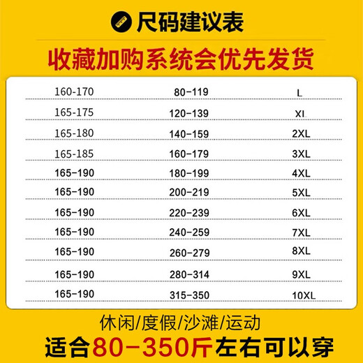 Karls large size men's jacket men's spring, autumn and winter velvet work jacket plus fat plus fat loose casual trendy brand cotton coat black (velvet thickening) 5XL (200-219Jin Jin is equal to 0.5 kg)