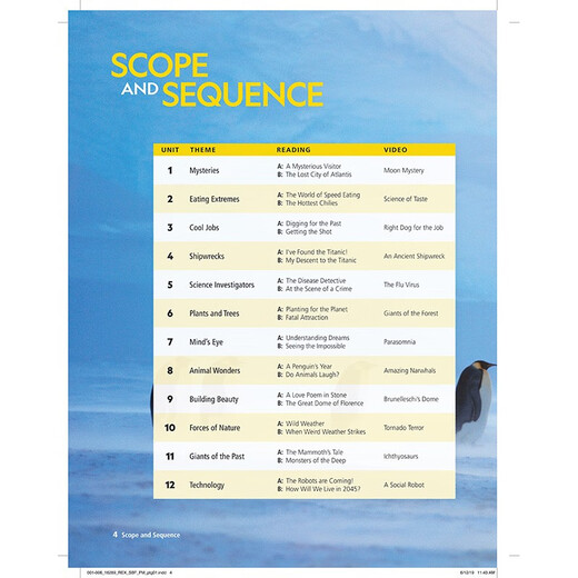 
[Yingwo Books] National Geographic reading explorer third edition domestic version Reading explorer F12345 Student books Special training books for junior and senior high school English reading [Reading explorer] Entry level + online account + exercise book Student books + online account