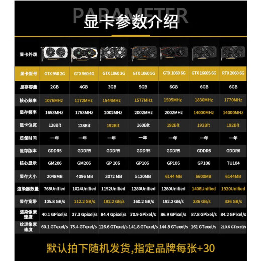 
HUANANZHIRTX3060Ti 1660S 2060 1060 1050Ti gaming graphics card 960 950 independent graphics card GTX960 4G