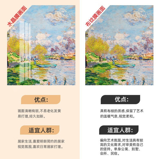 Monet decorative paintings world famous paintings Van Gogh oil paintings hanging paintings living room sofa background wall landscape wall mural triptych sunrise impression 20*30cm 9mm cloth pattern film triptych black edge