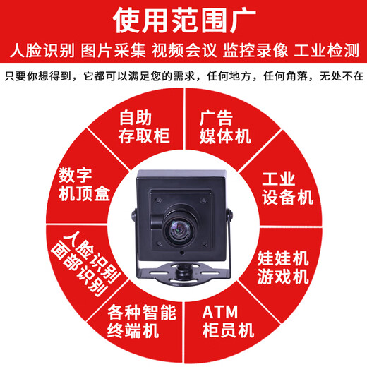 Zhongwei Aoke 1080P 2 million pixel high-speed 120 frames color global exposure supports secondary development distortion-free USB camera Android Raspberry Pi industrial camera 2.4mm 130 degrees (no distortion)