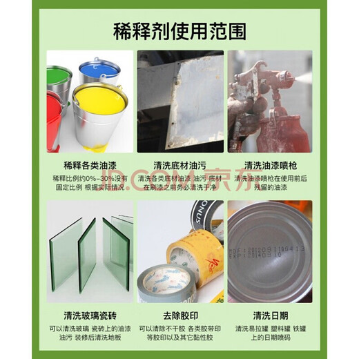 Paint thinner, rosin water cleaner, Tenna water, inkjet oil stain cleaner, universal nitrocellulose paint thinner, offset print remover, 500ml quick-drying type
