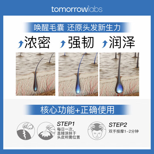 Meng Ruoyu (Mryu) Tomorrowlabs Haar Regeneration Reparatur Flüssigkeit Haarpflege Essenz Kopfhaut Nudel I Haarreparatur Flüssigkeit 50 ml*2/Box [2 Boxen]