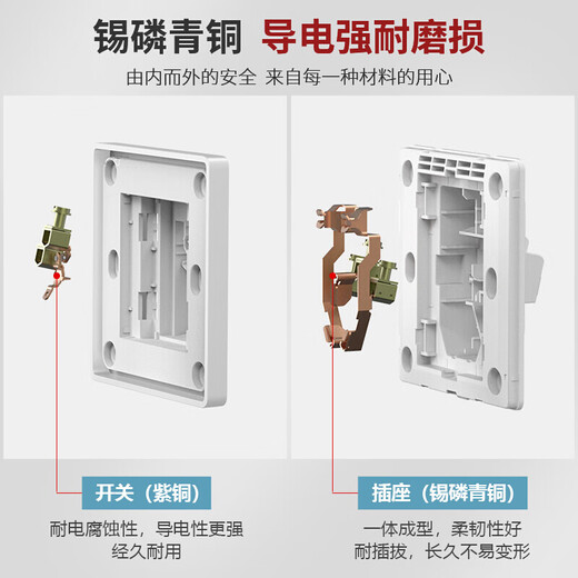 Chint (CHNT) switch socket wall panel two or three sockets household 86 type concealed switch panel oblique five-hole socket frameless large panel whole house package 6C white oblique five-hole socket