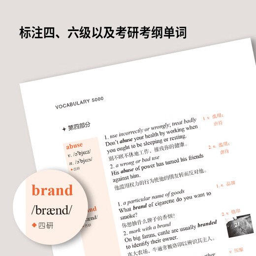 Breaking through 5000 English Vocabulary (new version with code scanning audio) Liu Yi masters memory skills and memorizes words efficiently, marking CET-4, CET-6, and postgraduate entrance examination syllabus vocabulary