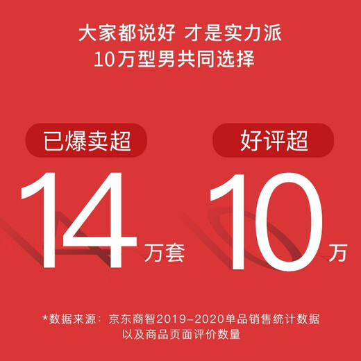 碧素堂男士护肤品套装 补水保湿祛痘控油洗面奶水乳液油痘肌 化妆品礼物 极简护肤2件套【水油平衡】 【好用不贵】男生日礼物男朋友送